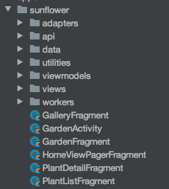android-directory-structure.png
