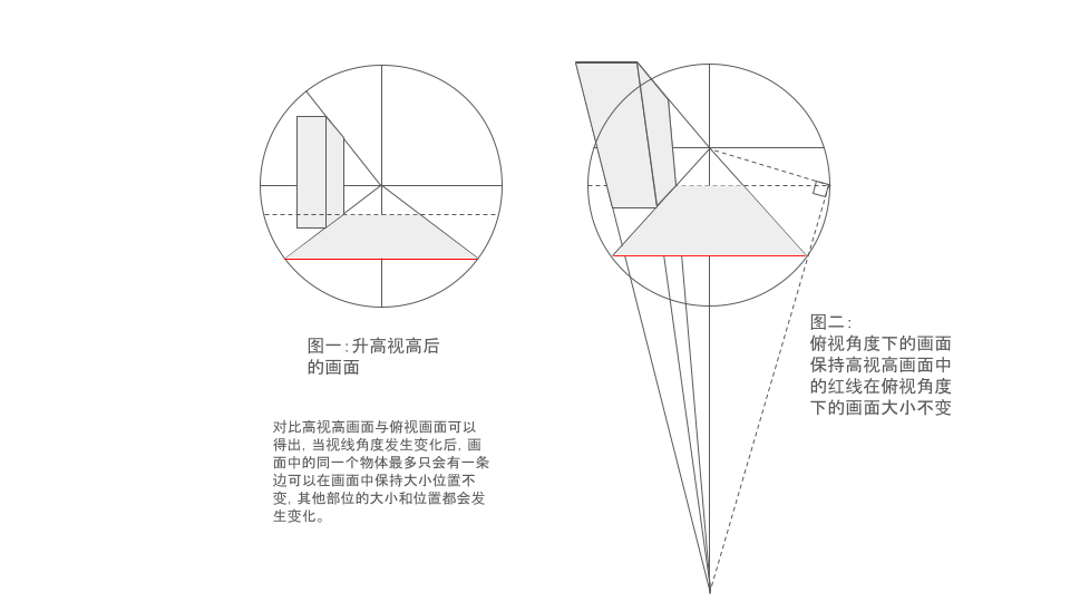 change-view-height-vs-view-angle-continued.png