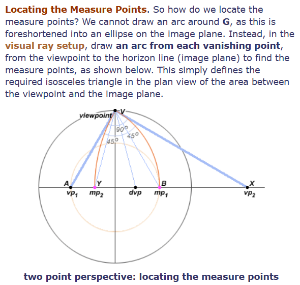 locating-the-measure-points.png