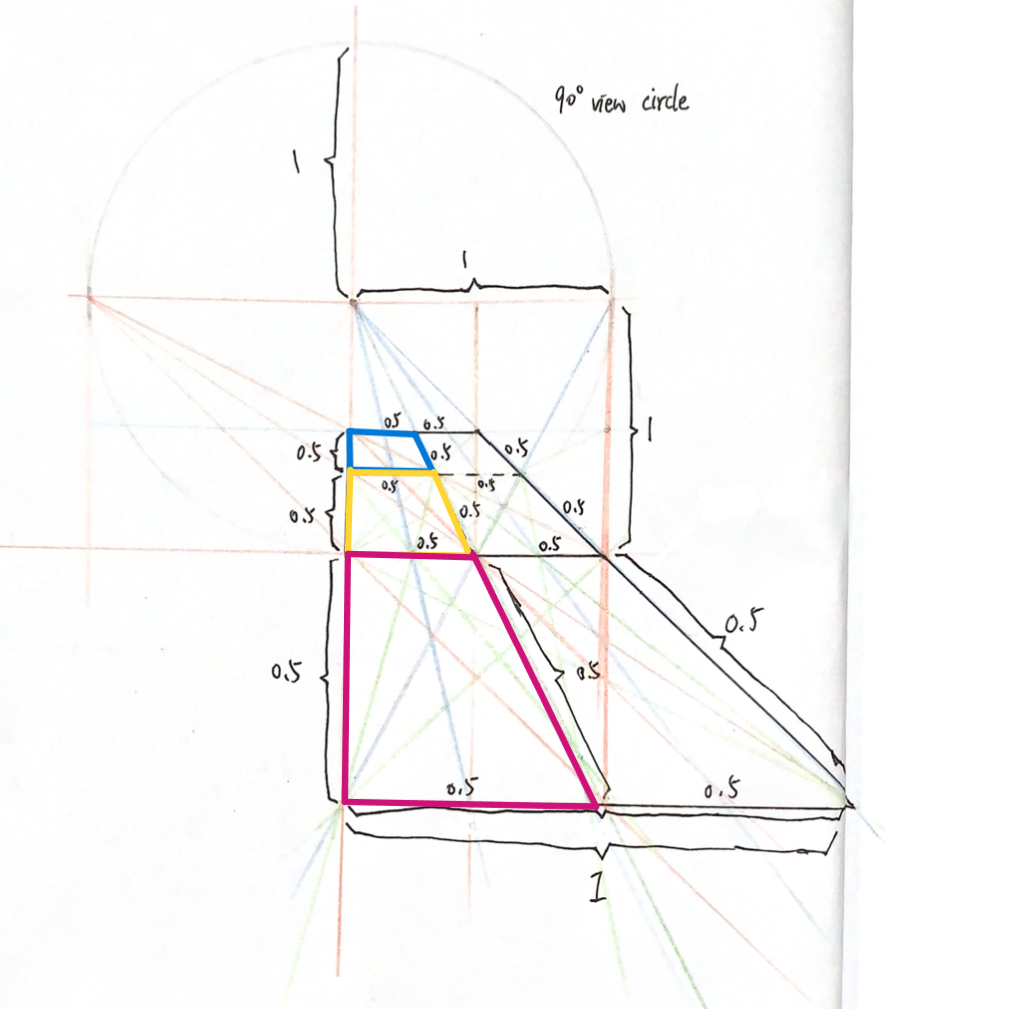 object-distance-exercise.png