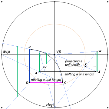 perspec3q.gif