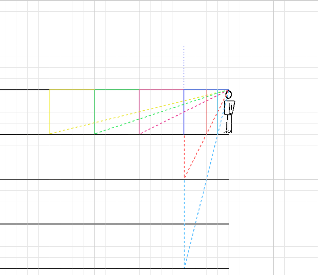 relation-between-object-distance-and-its-image-size.png